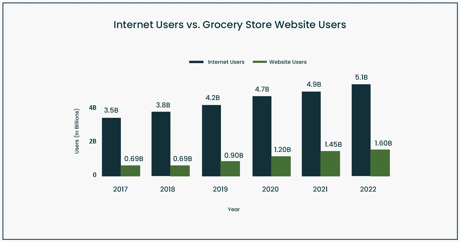 Insights-into-Consumer-Buying-Trends